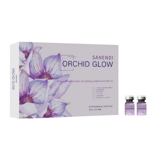 Professional Skincare Set by SANENDI – Luxury Facial Care Kit