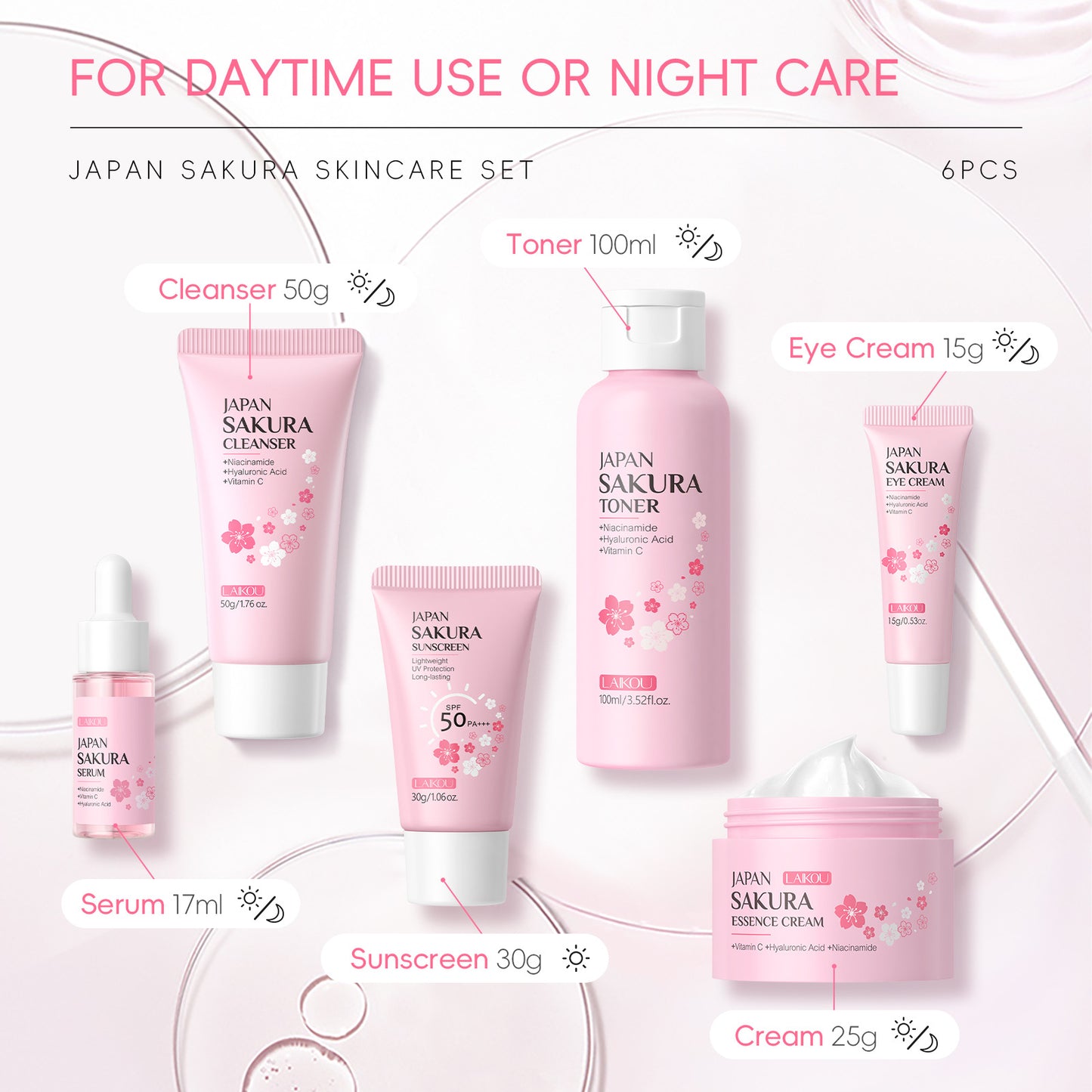 LAIKOU Cherry Blossom Skin Care Six-piece Cleansing Essence Eye Cream Cream Toner sunscreen Cross-border