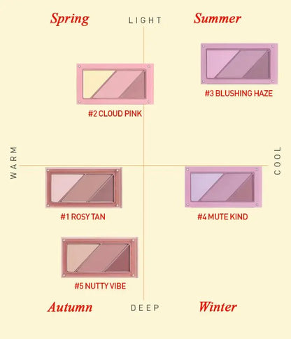 3CE LAYER-IT-ALL Blush Palette 10.5g