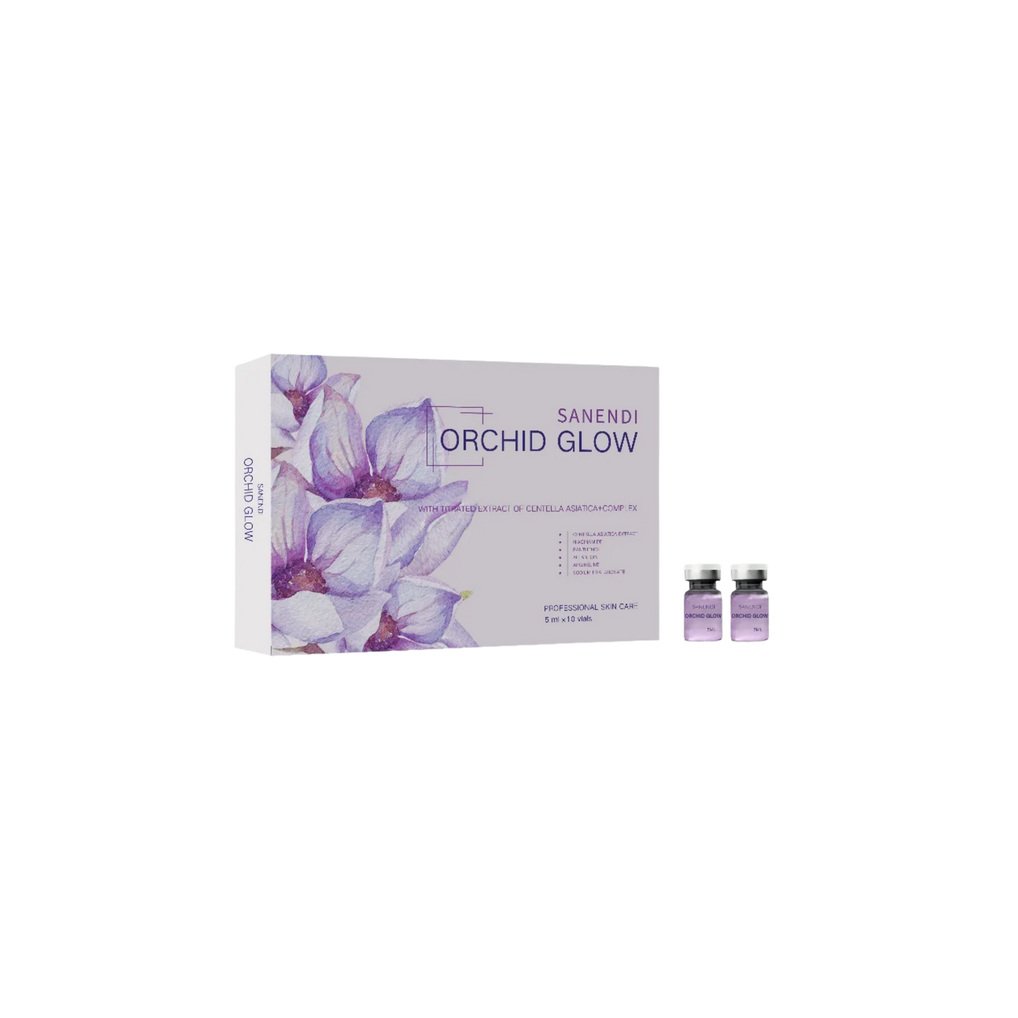 Professional Skincare Set by SANENDI – Luxury Facial Care Kit