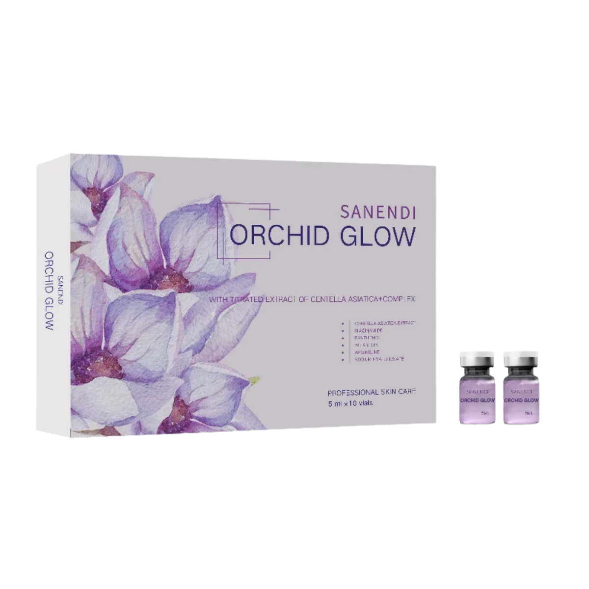 Professional Skincare Set by SANENDI – Luxury Facial Care Kit