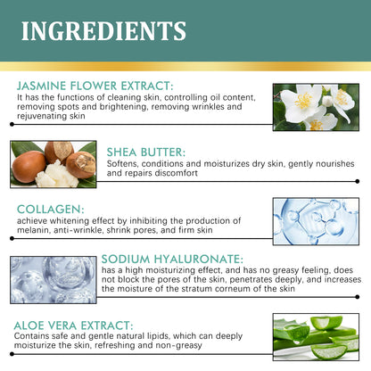 Light Dark Circles Eye Cream – Brightening & Anti-Aging Eye Care And Anti-Aging Eye Cream Around The Eyes