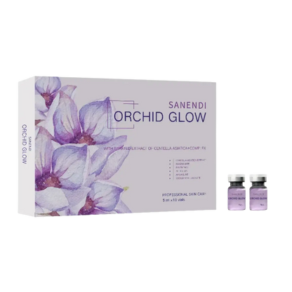 Professional Skincare Set by SANENDI – Luxury Facial Care Kit eprolo