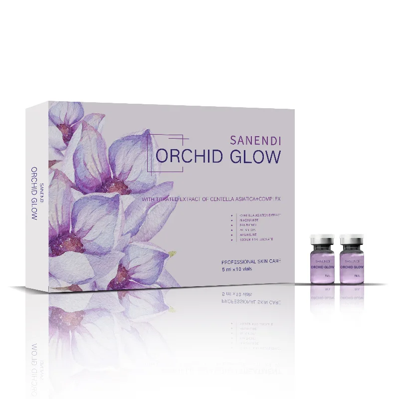 Professional Skincare Set by SANENDI – Luxury Facial Care Kit