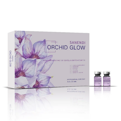 Professional Skincare Set by SANENDI – Luxury Facial Care Kit